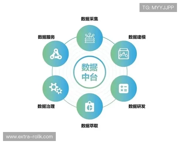 正大国际如何利用数字化转型提升企业运营效率与市场竞争力